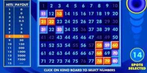 Keno lộc phát